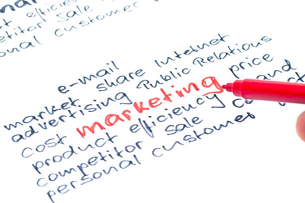 marketing